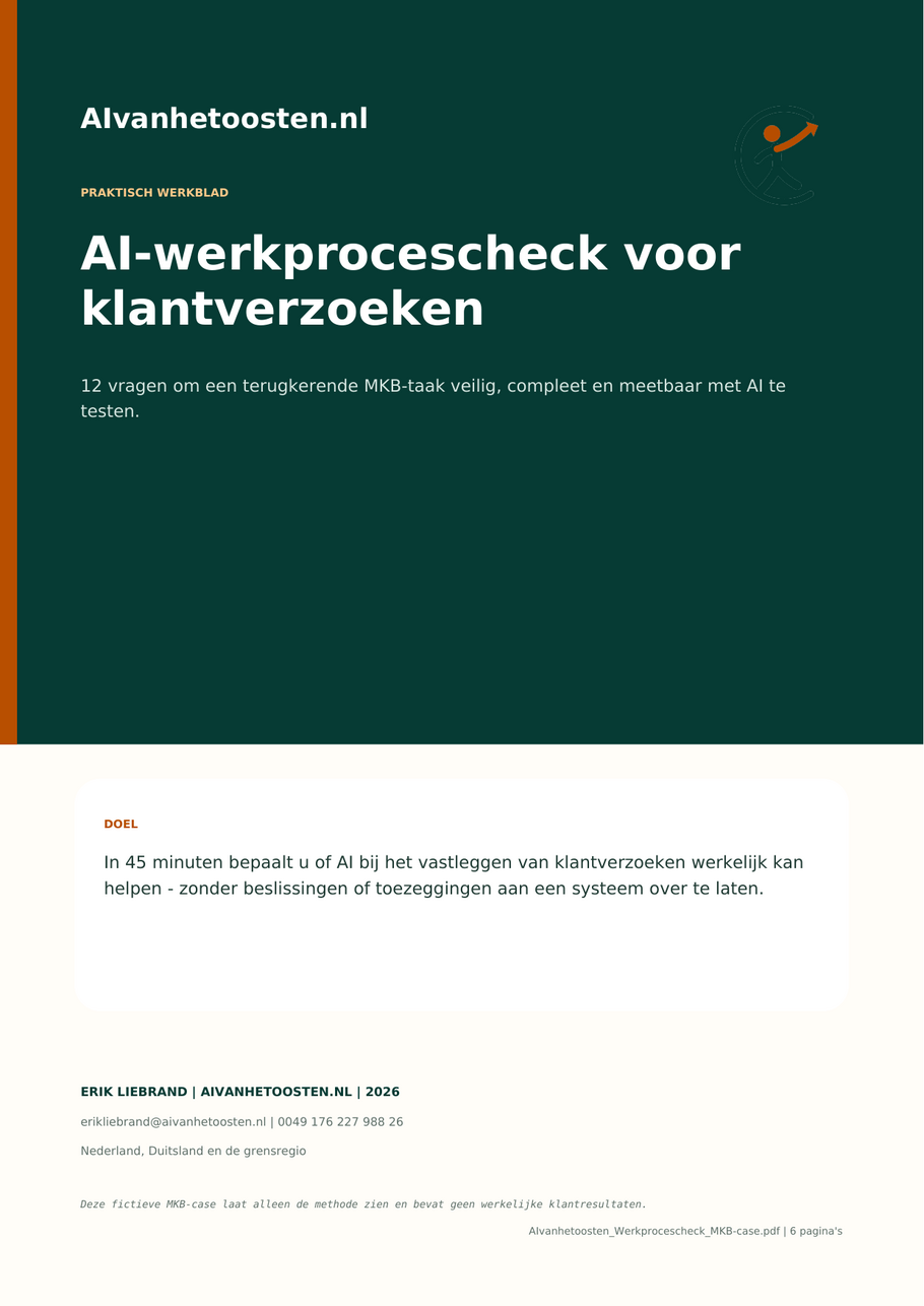 Voorblad AI-werkprocescheck voor klantverzoeken